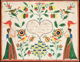 Geburtsurkunde, 1821